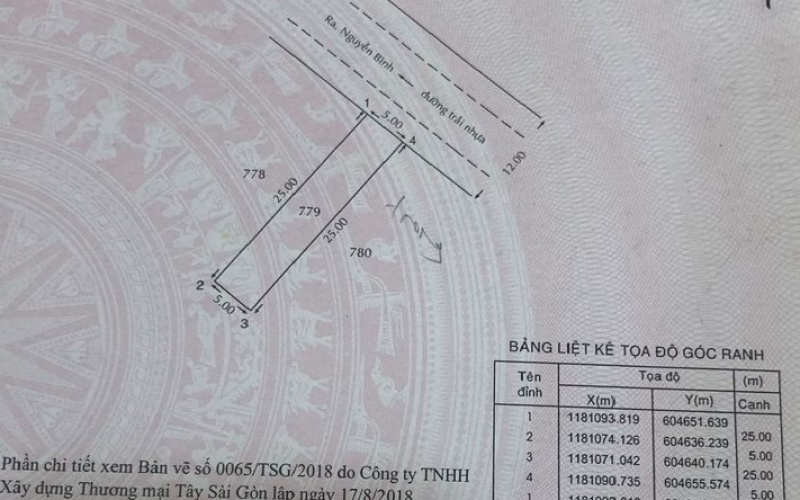 Bán đất mặt tiền đường Nguyễn Bình, xã Nhơn Đức, huyện Nhà bè, TP HCM