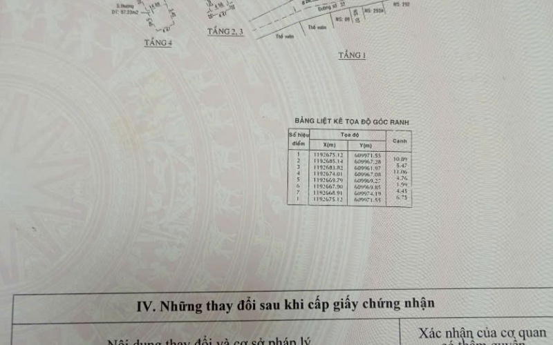 Nhà mặt tiền đường số, Lê Văn Thịnh, phường Bình Trưng Tây, Thủ đức