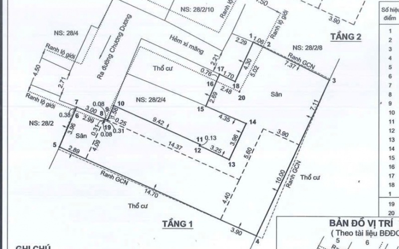 Bán nhà hẻm đường Chương Dương, phường Linh chiểu, TP Thủ Đức
